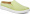 Pale Lime Nbk Pale Lime Nbk